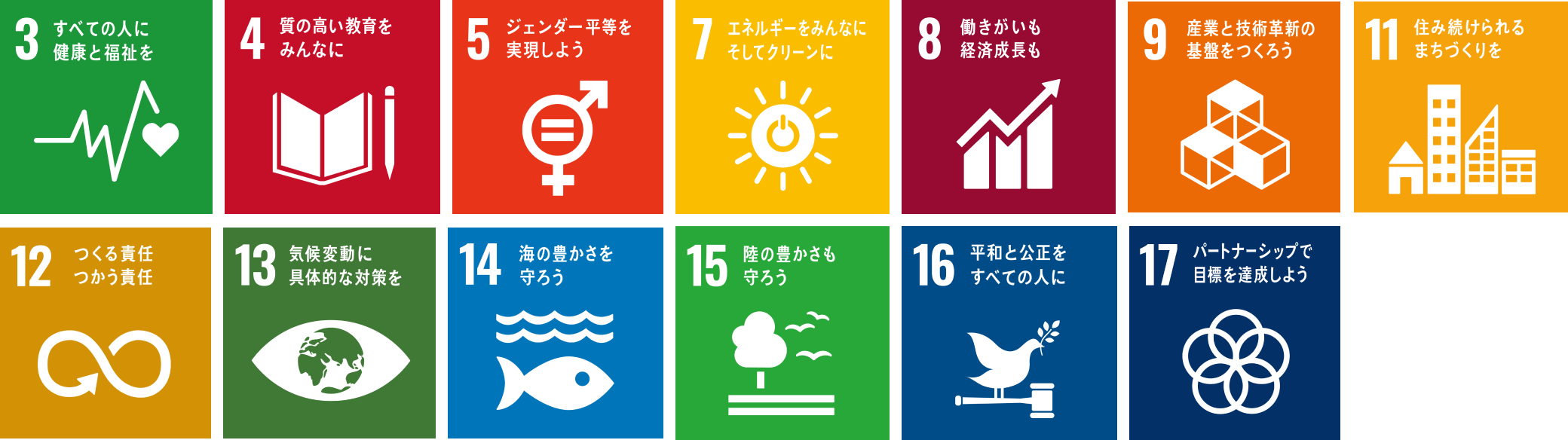sdgs-lists